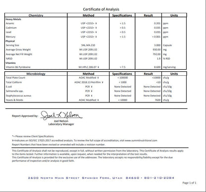 Premium Menopause Support w/Wild Yam Extract